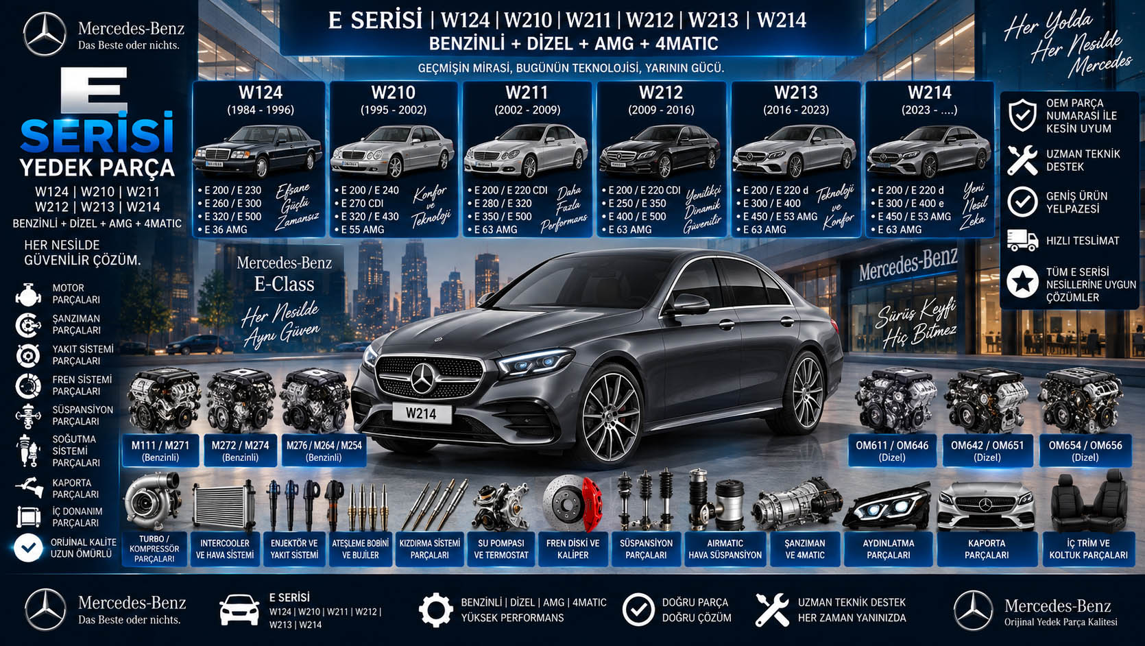 Mercedes E Serisi Yedek Parça Mercedes E Serisi yedek parça W124 W210 W211 W212 W213 W214 motor fren süspansiyon şanzıman kaporta ve iç donanım parçaları
