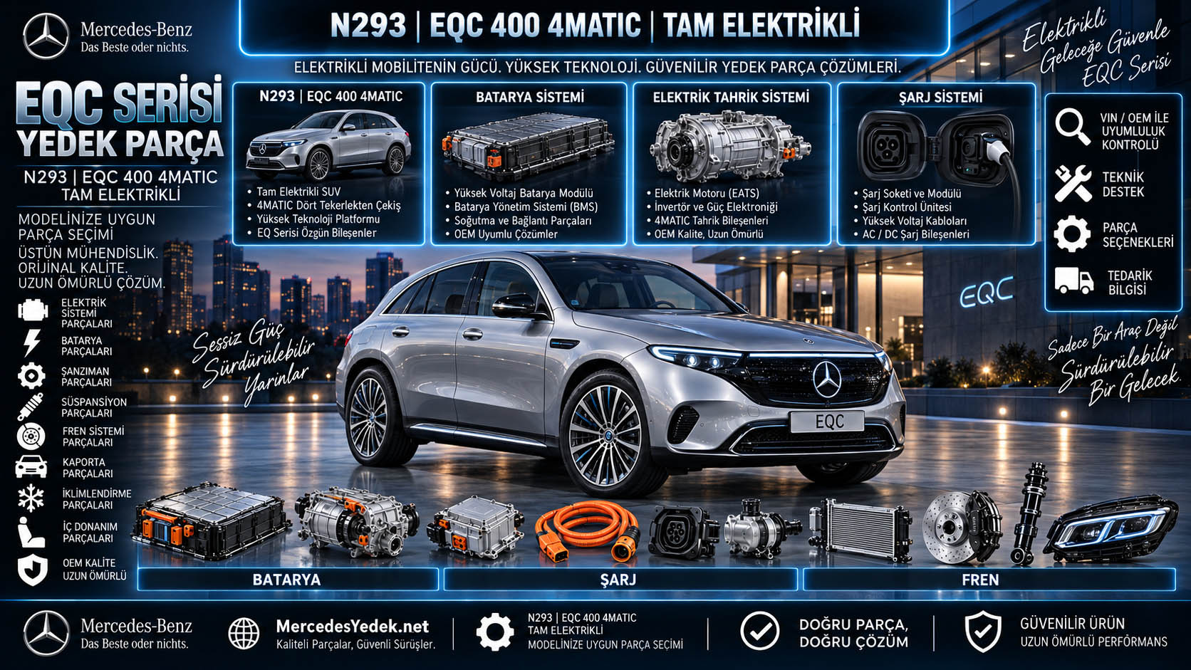 Mercedes EQC Serisi araç ve ilgili yedek parça gruplarını gösteren kategori bannerı