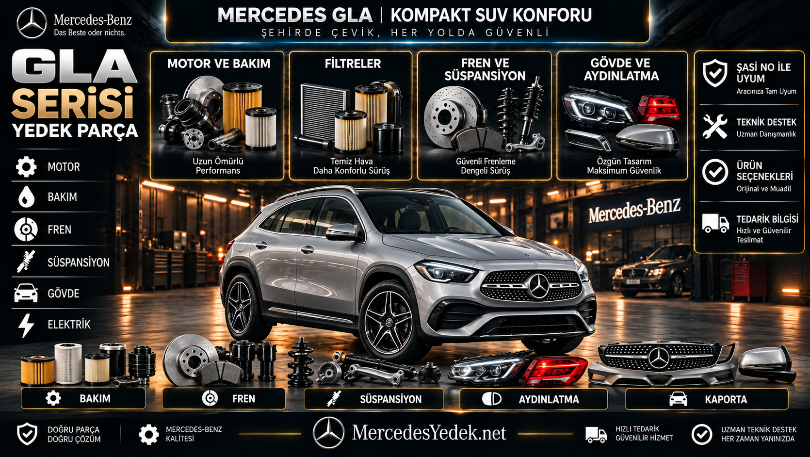 Mercedes-Benz GLA Serisi yedek parça ve bakım ürünlerini gösteren kategori bannerı