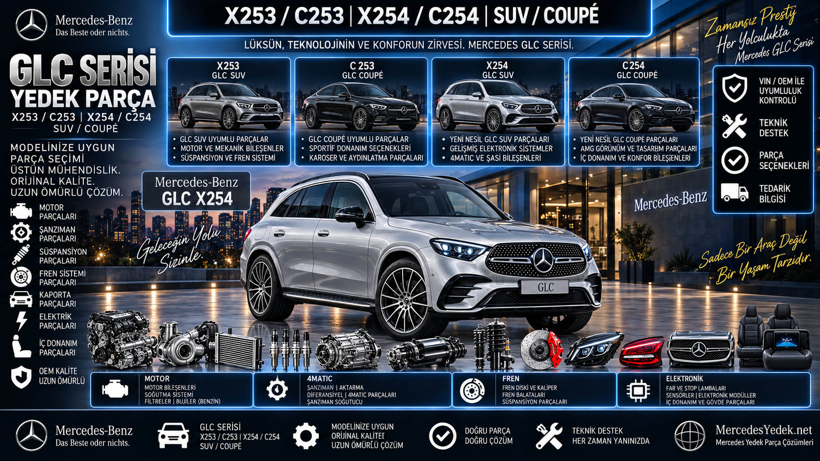 Mercedes GLC Serisi araç ve ilgili yedek parça gruplarını gösteren kategori bannerı