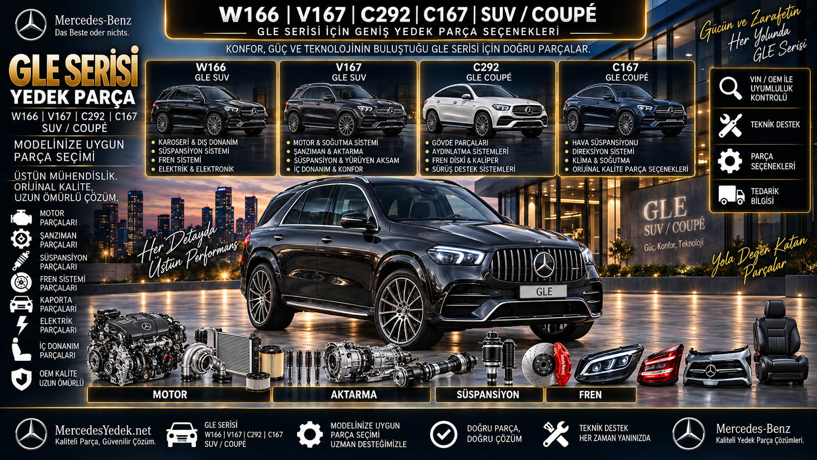 Mercedes GLE Serisi araç ve ilgili yedek parça gruplarını gösteren kategori bannerı