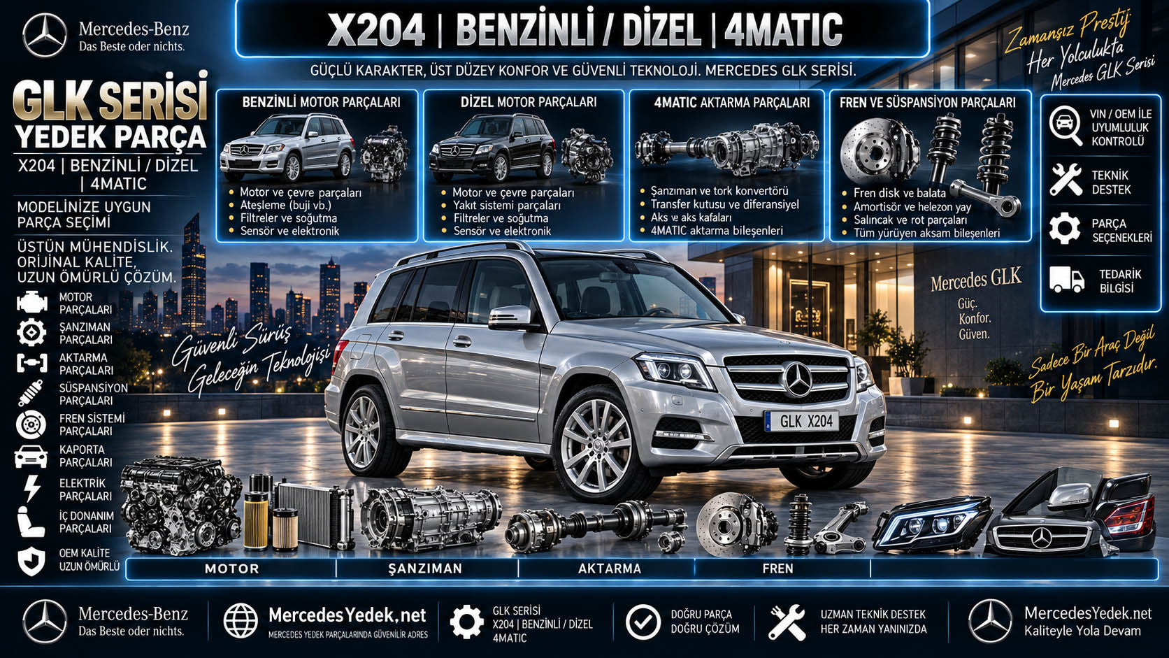Mercedes GLK Serisi araç ve ilgili yedek parça gruplarını gösteren kategori bannerı