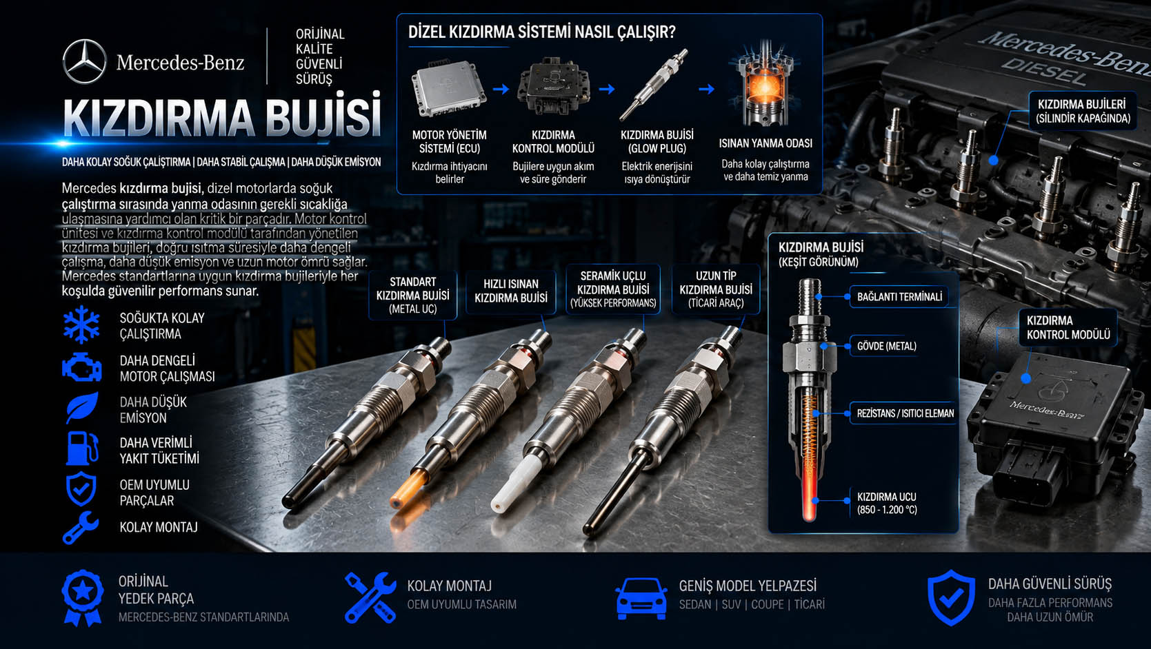 Mercedes kızdırma bujisi, glow plug ve dizel motor ısıtma bujisi çeşitleri
