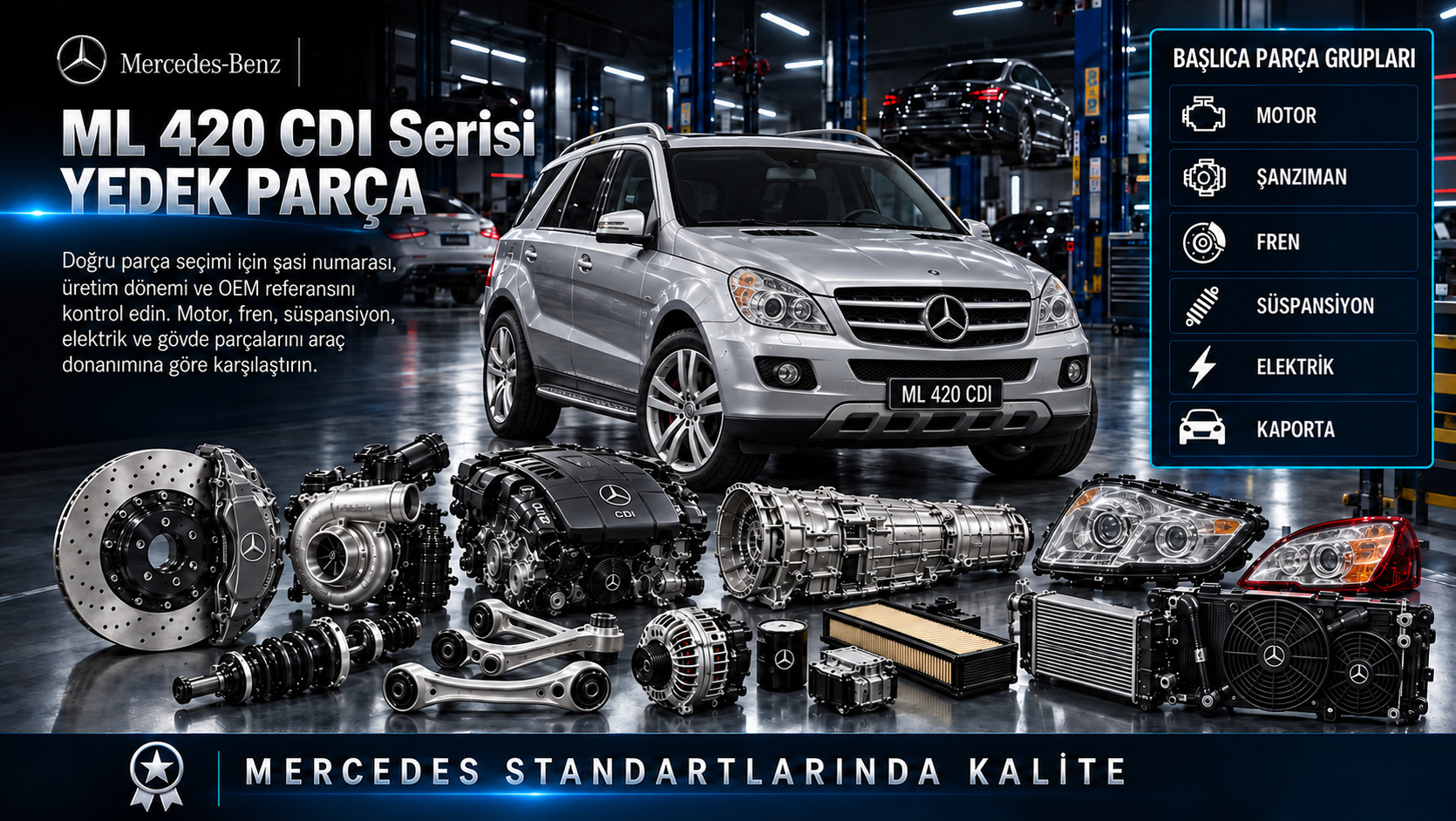 Mercedes ML 420 CDI dizel SUV motor, transfer, fren ve süspansiyon yedek parçaları