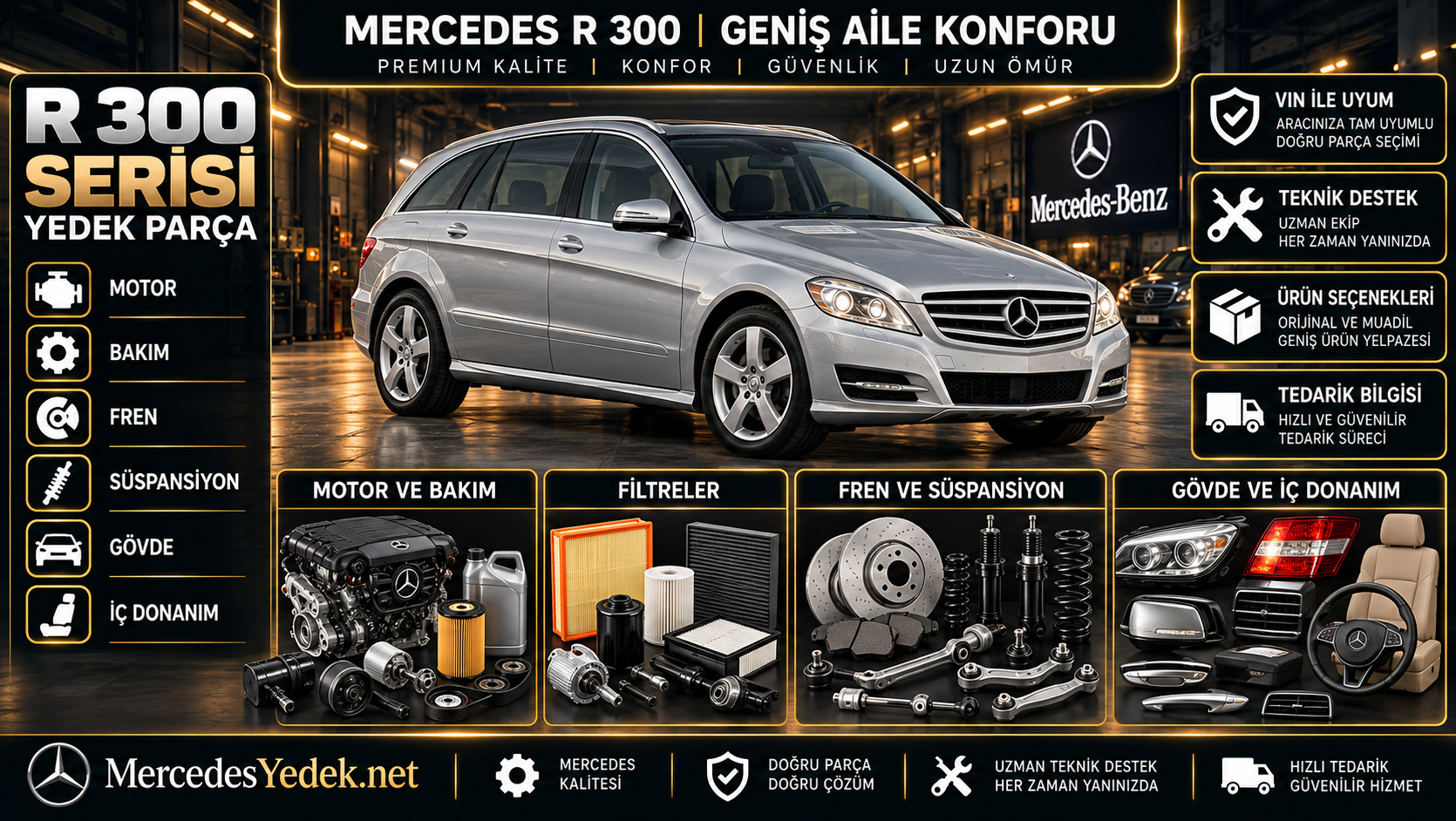 Mercedes-Benz R 300 Serisi yedek parça ve bakım ürünlerini gösteren kategori bannerı