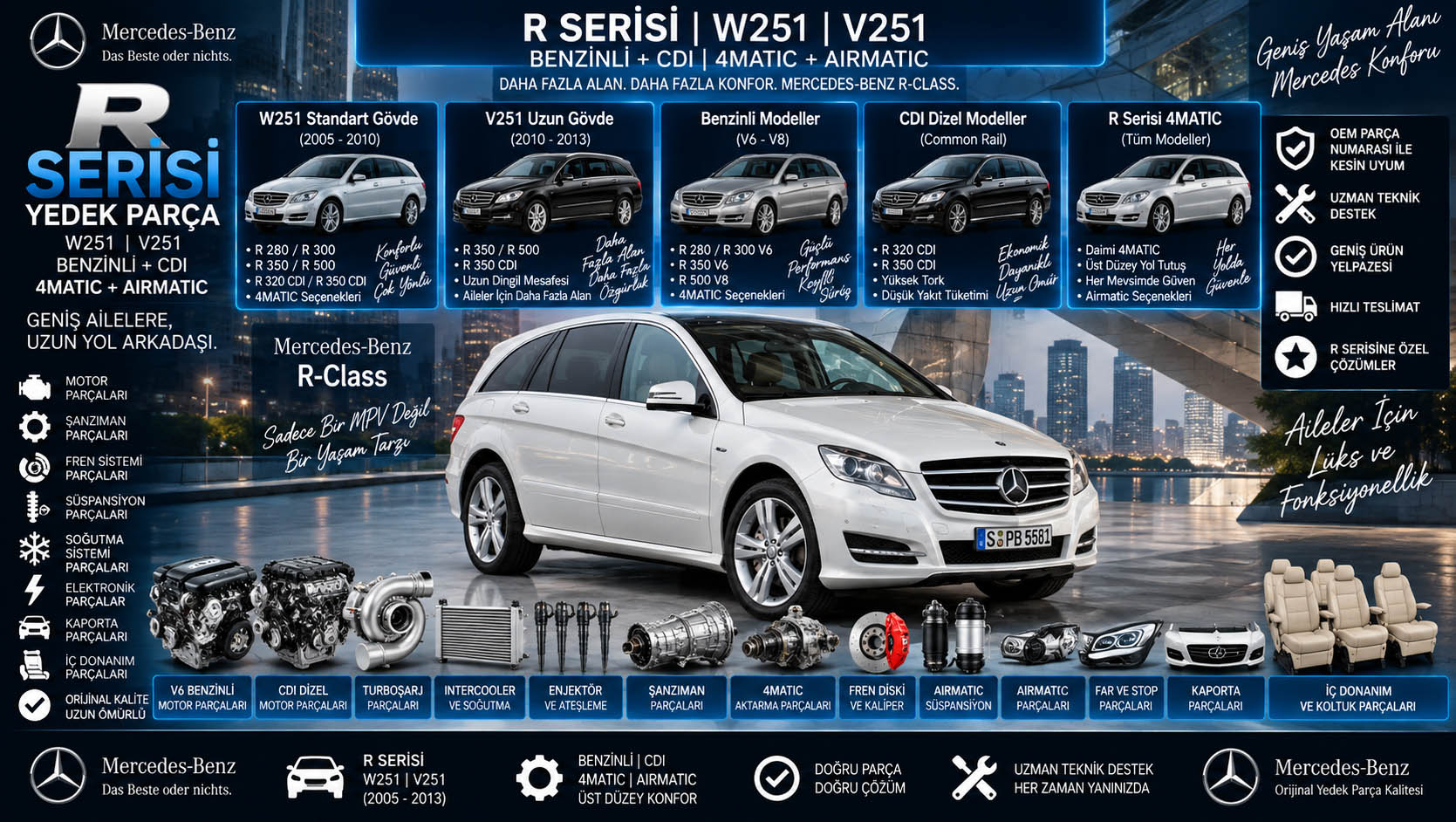 Mercedes R Serisi W251 V251 yedek parça motor CDI 4MATIC fren süspansiyon şanzıman kaporta ve iç donanım parçaları