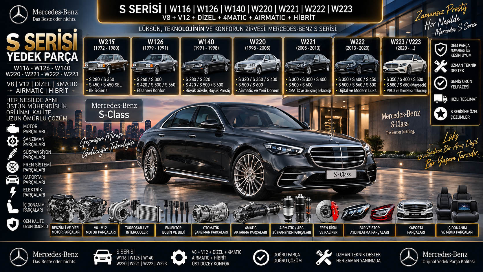 Mercedes S Serisi Yedek Parça Mercedes S Serisi yedek parça W116 W126 W140 W220 W221 W222 W223 motor Airmatic fren süspansiyon şanzıman kaporta ve iç donanım parçaları