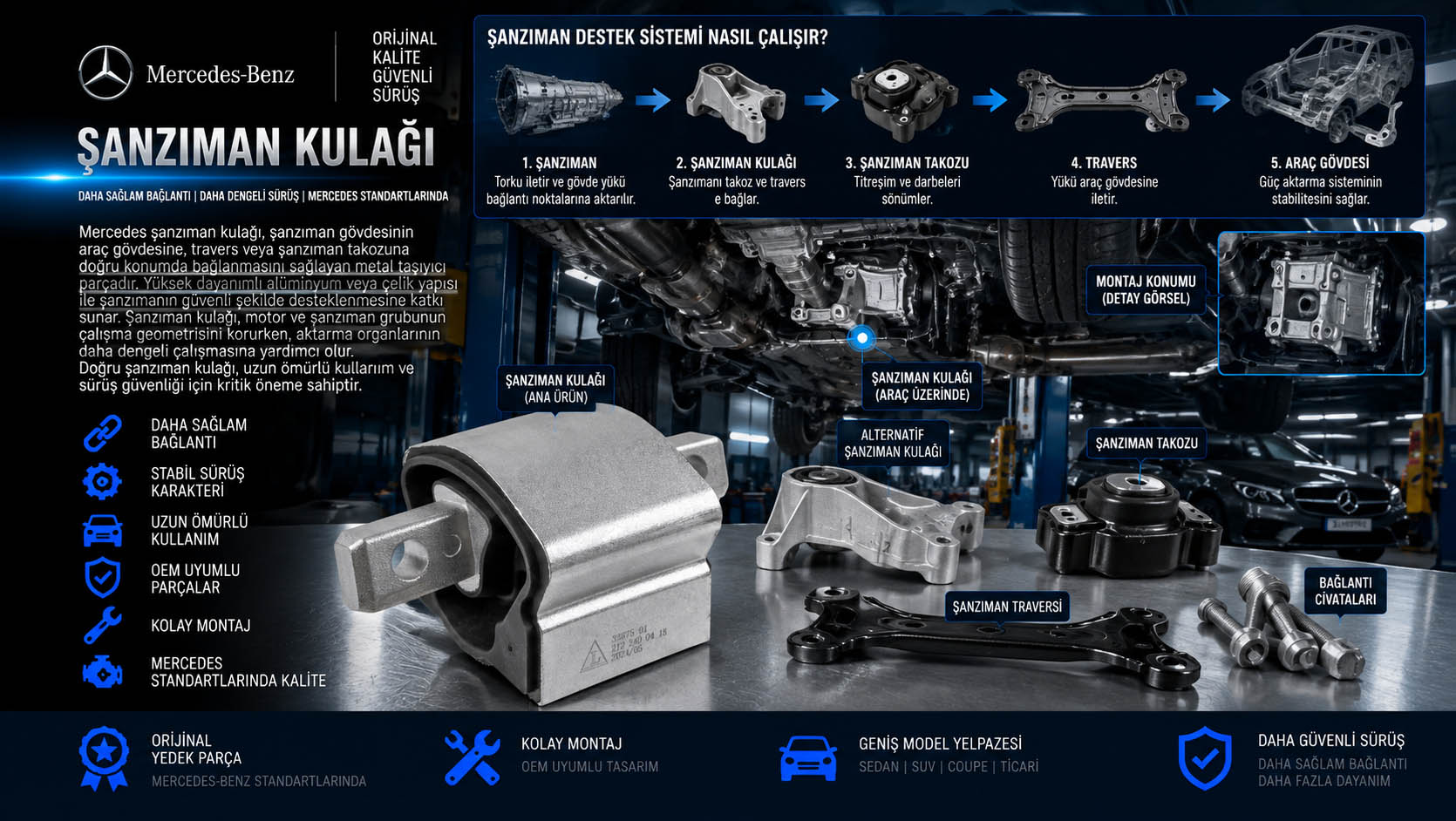 Mercedes şanzıman kulağı, transmission bracket ve şanzıman destek braketi çeşitleri