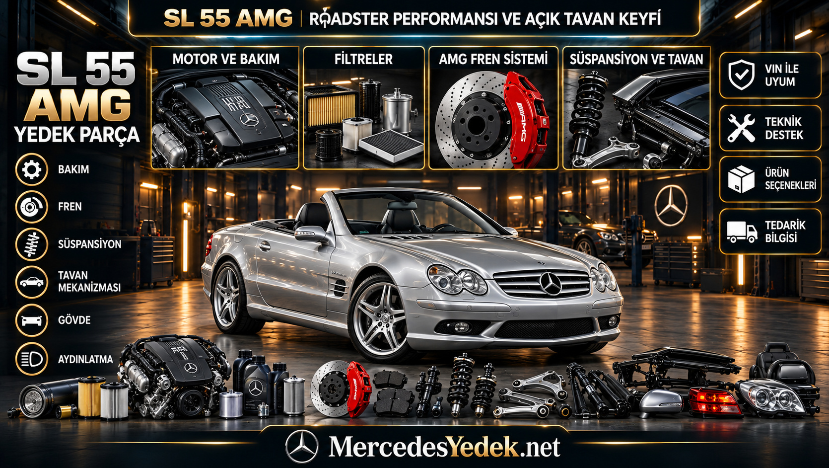 Mercedes-Benz SL 55 AMG yedek parça ve roadster ürünlerini gösteren kategori bannerı