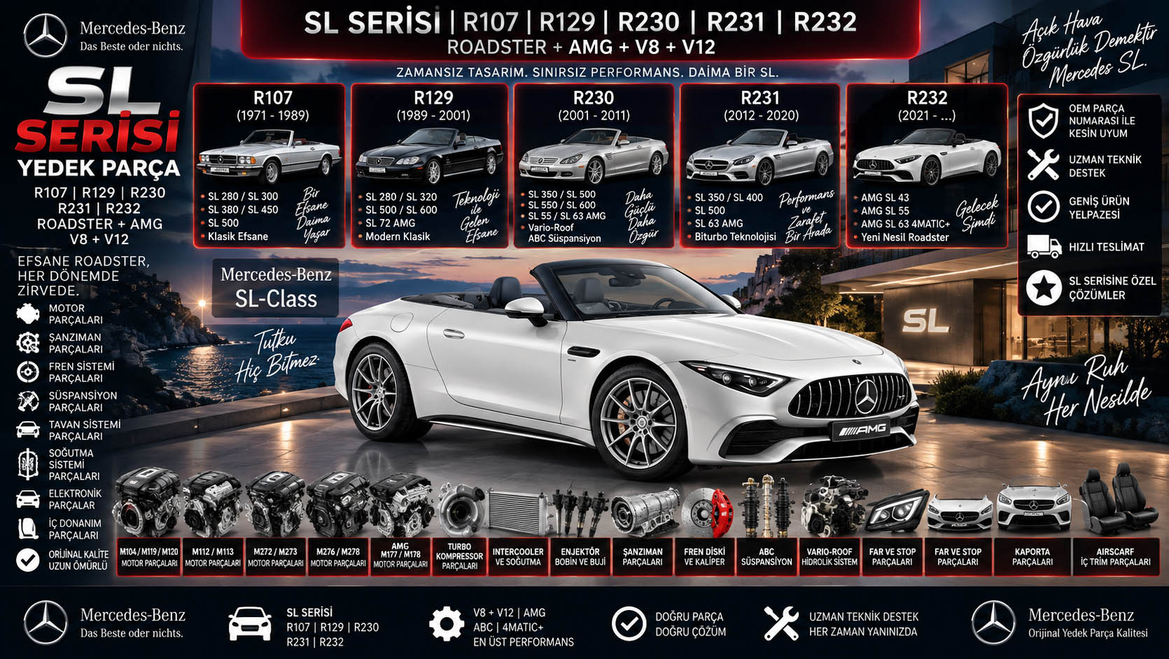 Mercedes SL Serisi Yedek Parça Mercedes SL Serisi yedek parça R107 R129 R230 R231 R232 motor AMG süspansiyon şanzıman tavan kaporta ve iç donanım parçaları