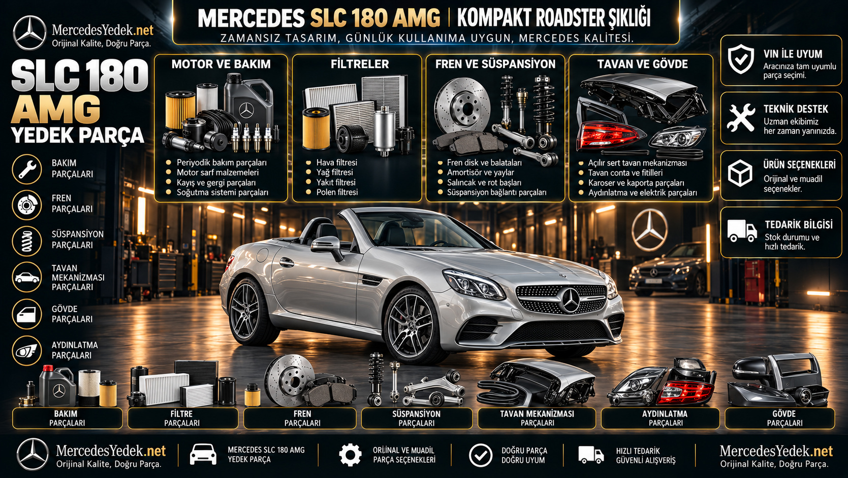 Mercedes-Benz SLC 180 AMG yedek parça ve roadster ürünlerini gösteren kategori bannerı