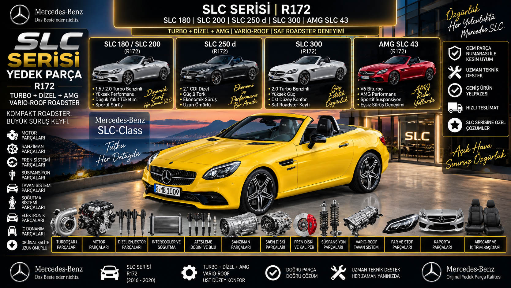 Mercedes SLC Serisi R172 yedek parça motor turbo dizel AMG fren süspansiyon şanzıman tavan kaporta ve iç donanım parçaları