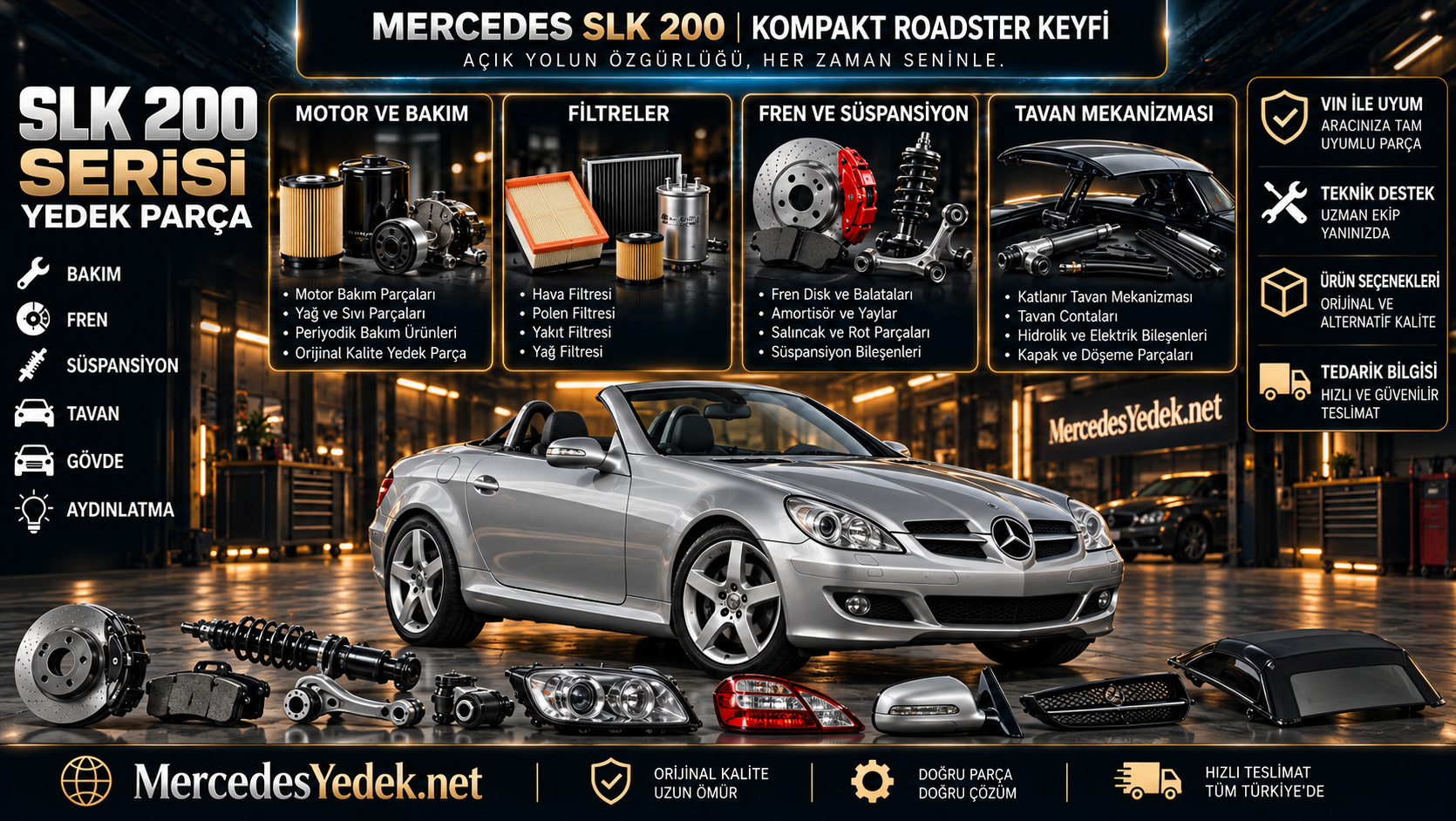 Mercedes-Benz SLK 200 Serisi yedek parça ve roadster ürünlerini gösteren kategori bannerı