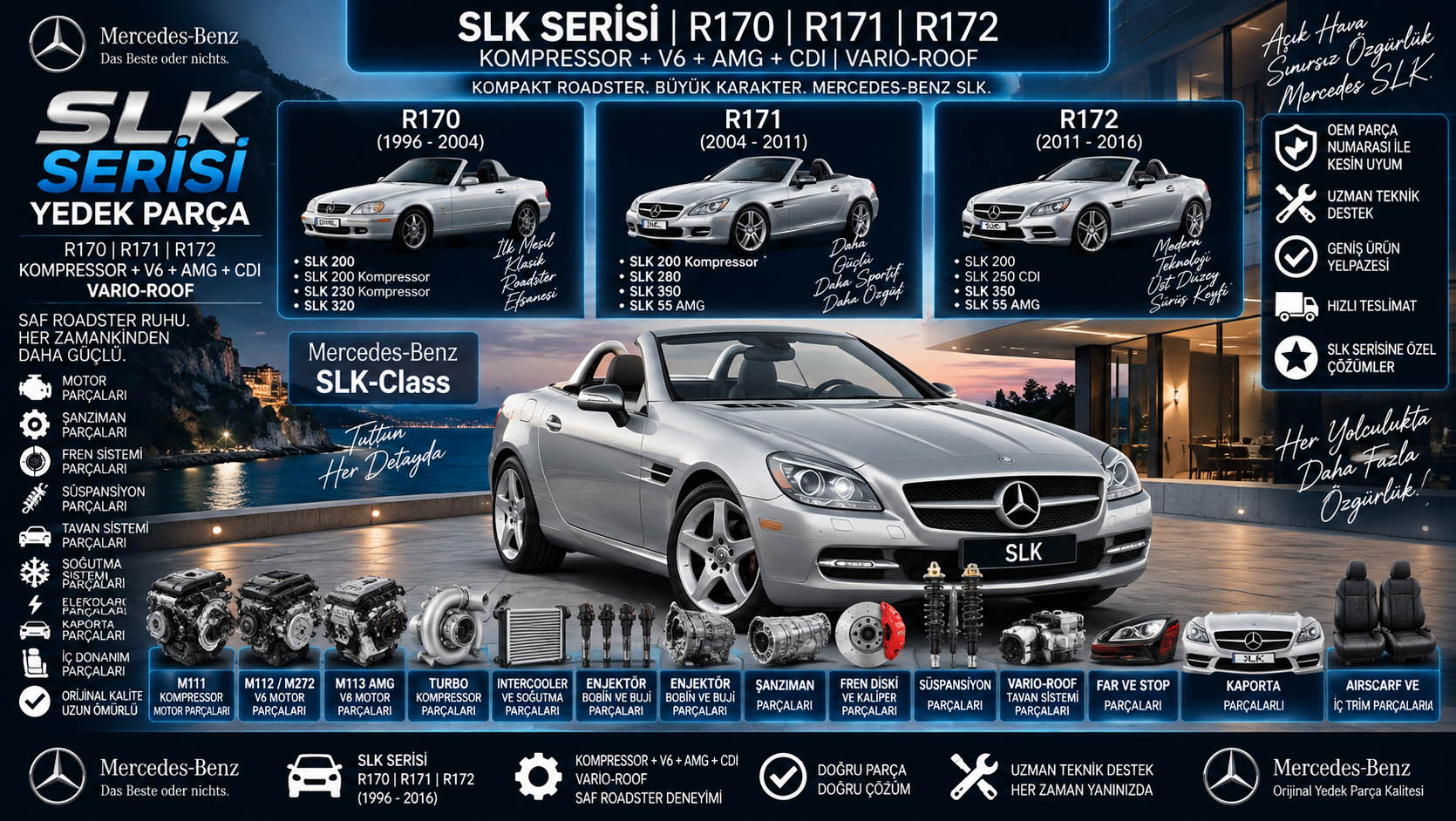 Mercedes SLK Serisi yedek parça R170 R171 R172 Kompressor AMG CDI fren süspansiyon tavan ve kaporta parçaları