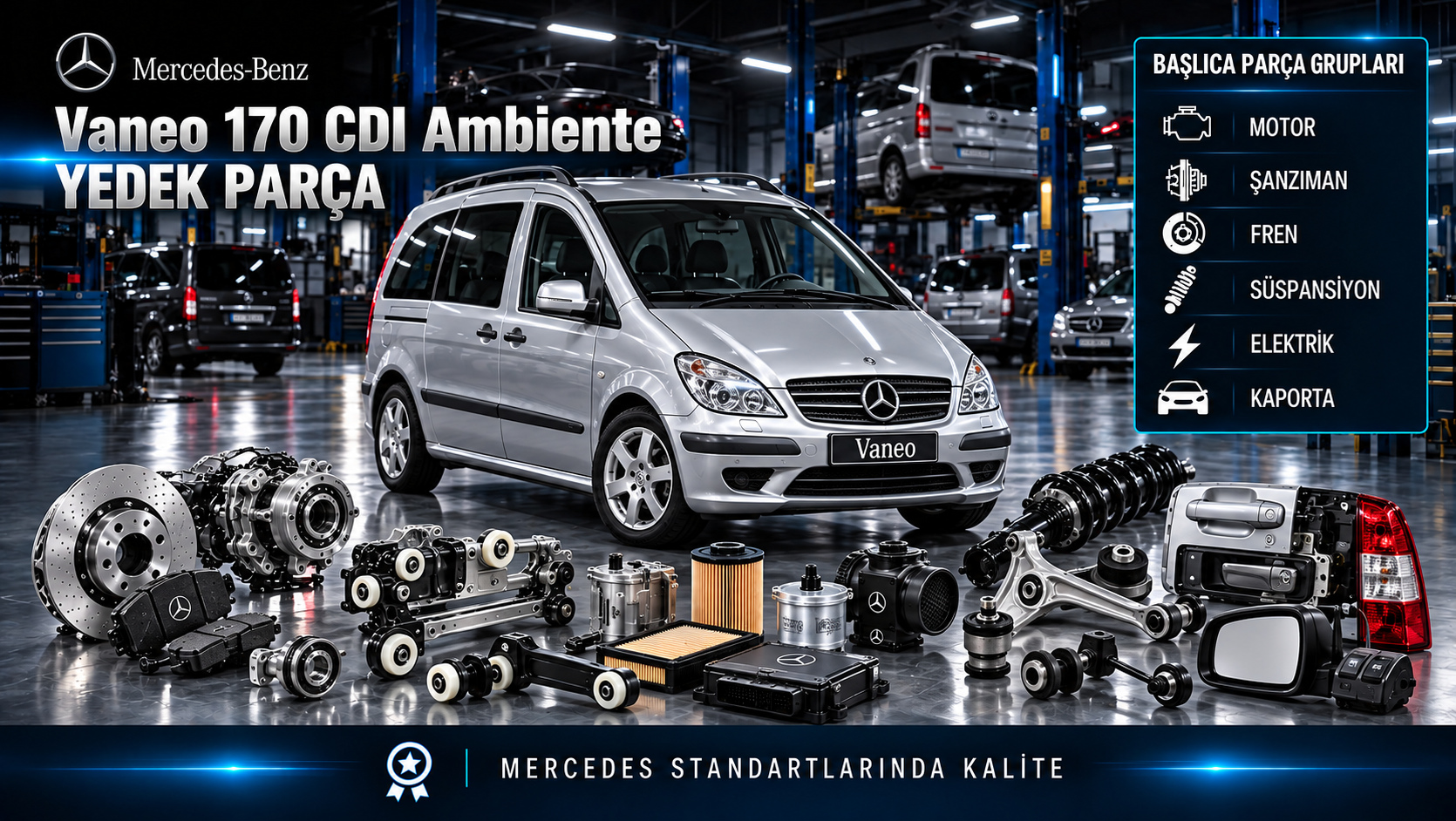 Mercedes-Benz Vaneo 170 CDI Ambiente için dizel motor, bakım, fren, kapı ve kabin parçaları