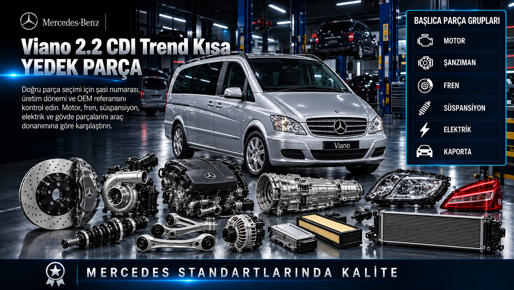 Mercedes Viano 2.2 CDI Trend Kısa motor, şanzıman, sürgülü kapı ve yolcu kabini parçaları