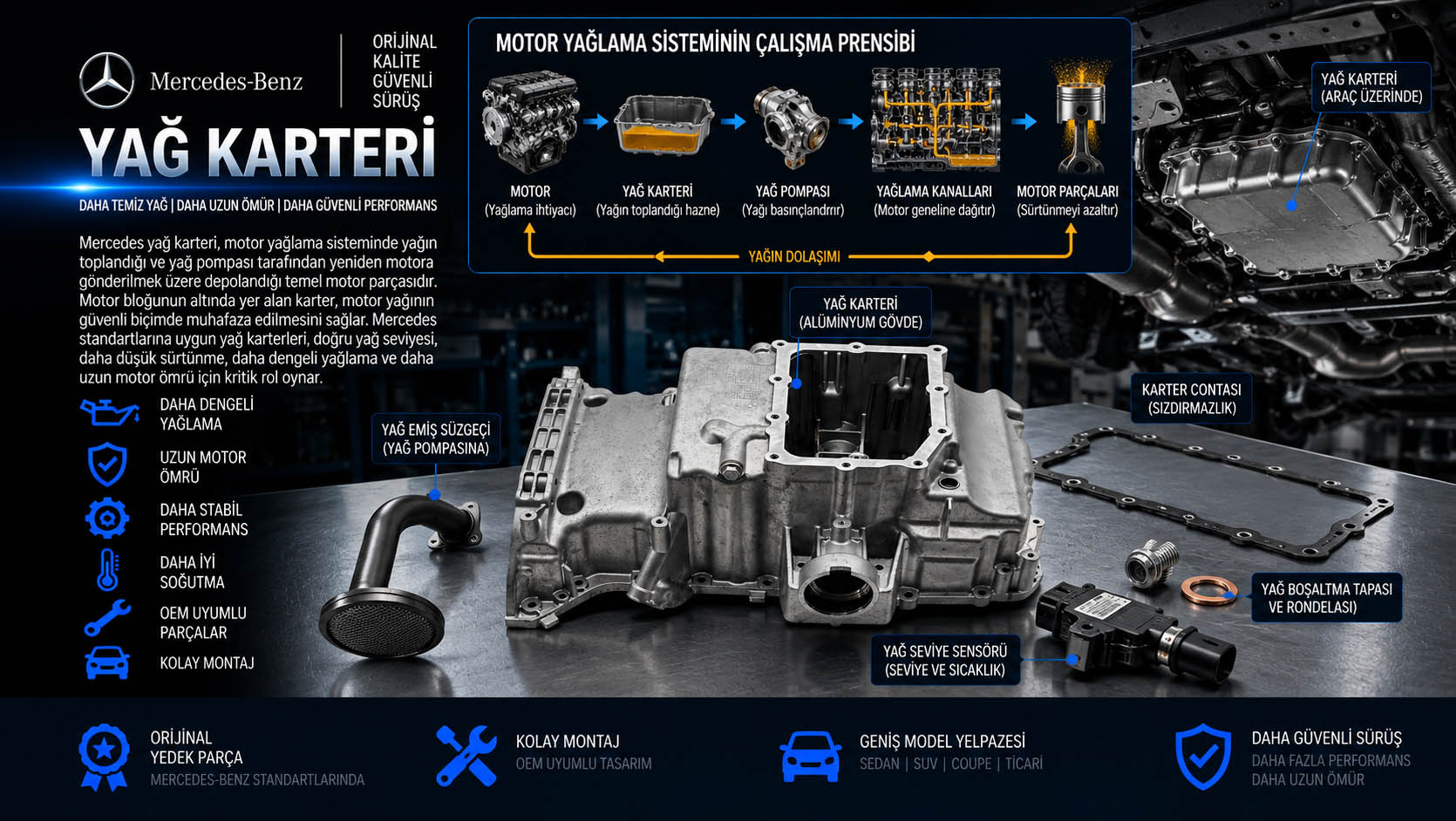 Mercedes motor yağ karteri, engine oil pan ve yağ karteri parçaları